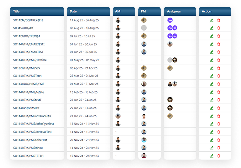 made-for-agencies-dev-teams-service-ops