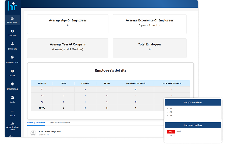real-time-hr-insights