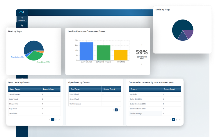 real-time-insights