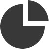 Payroll & Expense tracking