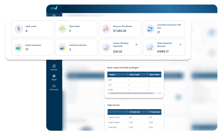 e-crm-banner