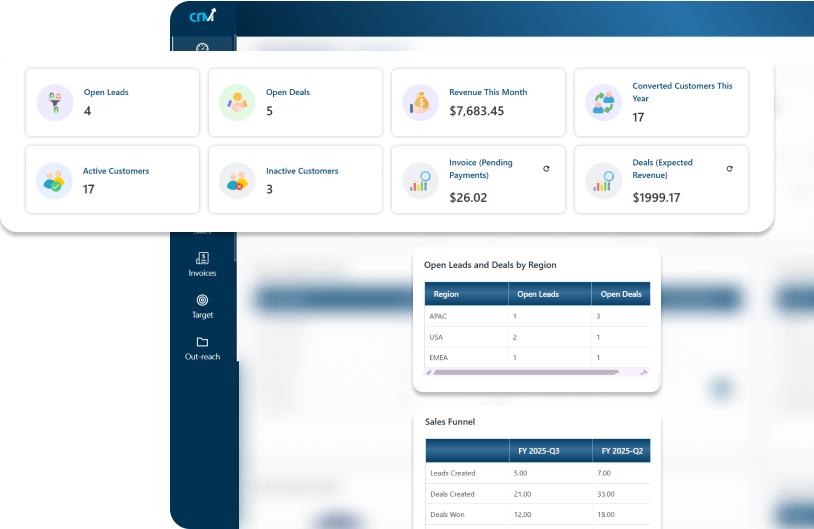 E-CRM