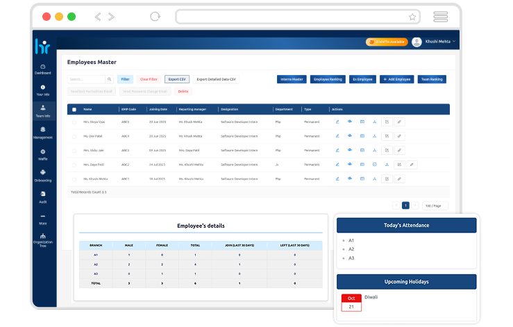 Payroll & Expense tracking
