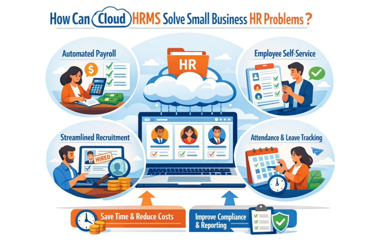 How Can Cloud HRMS Solve Small Business HR Problems?