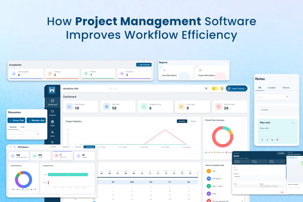Workflow Efficiency with Project Management Software