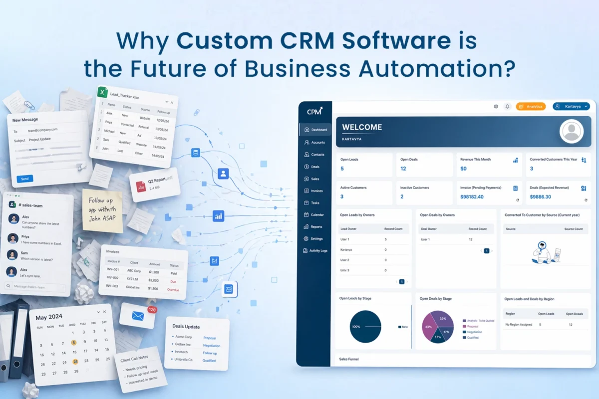 Why Custom CRM Software is the Future of Business Automation?