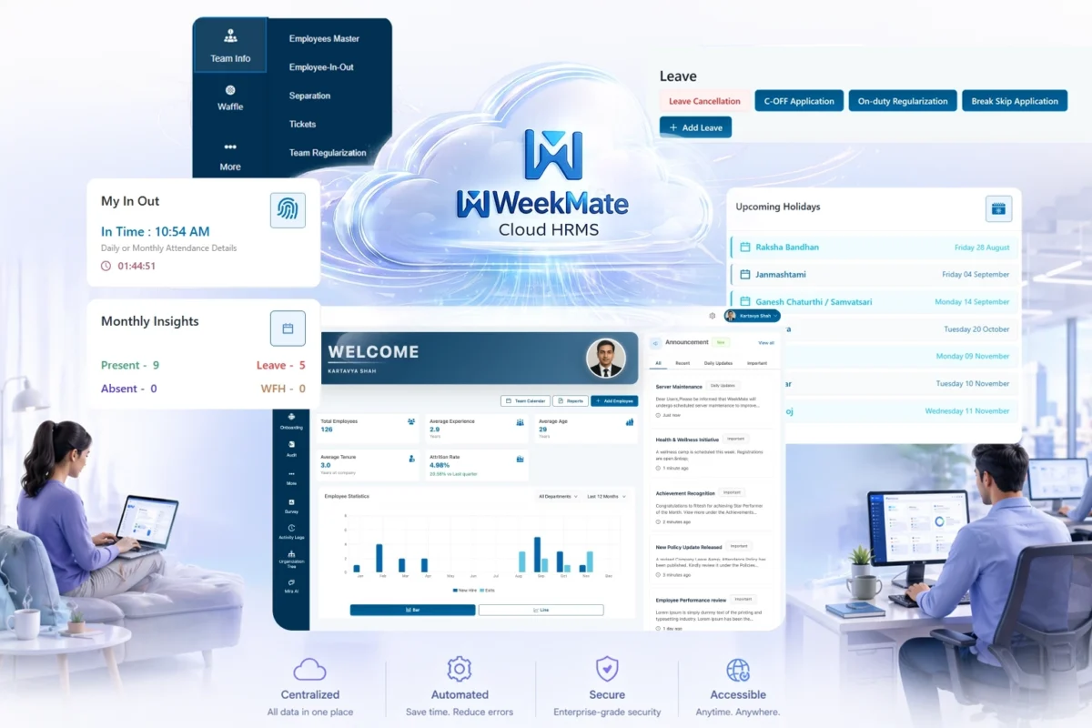 Why Every Hybrid Company Needs a Cloud HRMS System