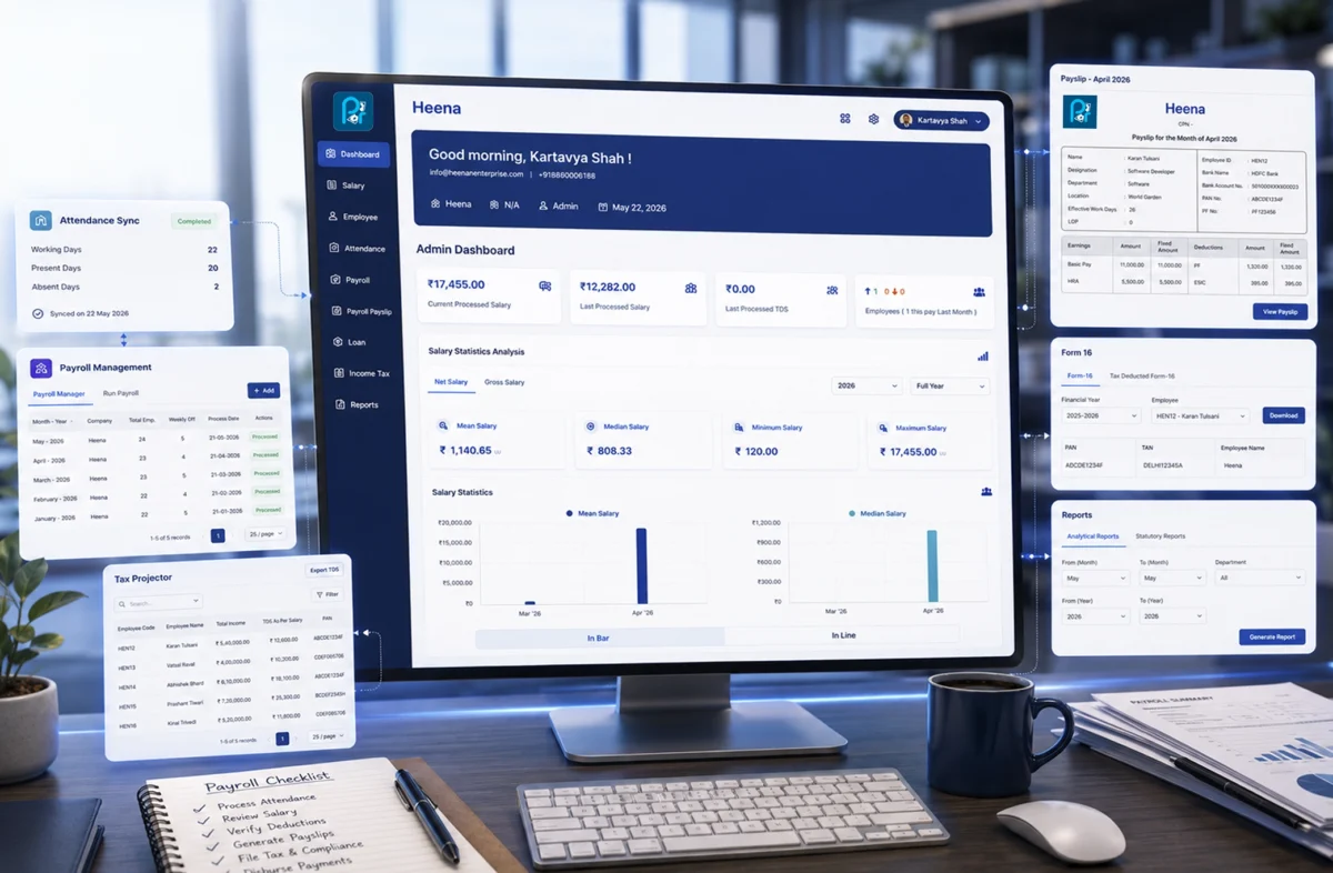 5 Key Trends in Payroll Management Software Every Modern Business Should Know
