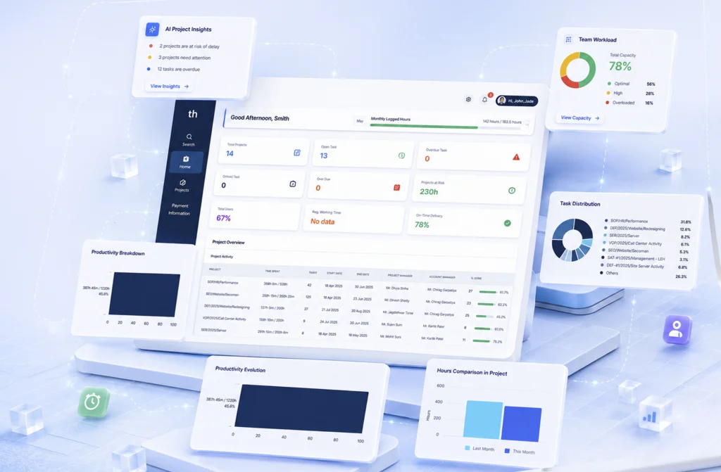 project management tools are expanding beyond tasks