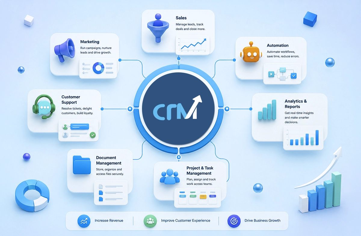 CRM Modules: Essential Features Every Business Needs in 2026