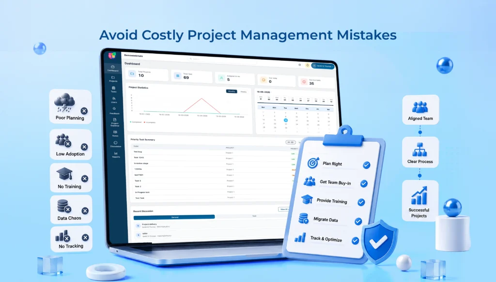 Project Management Software Implementation Mistakes