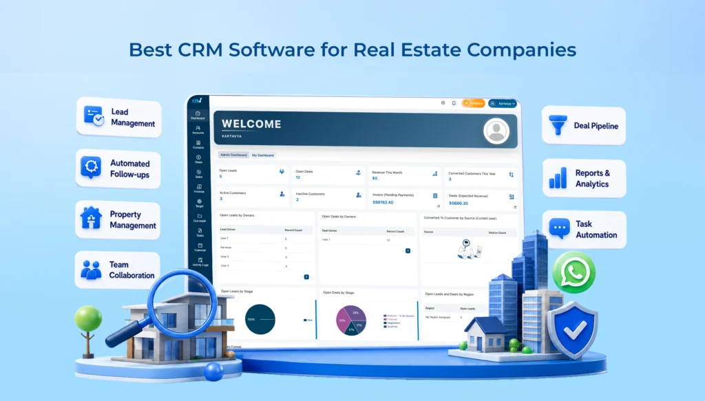CRM Software for Real Estate Companies
