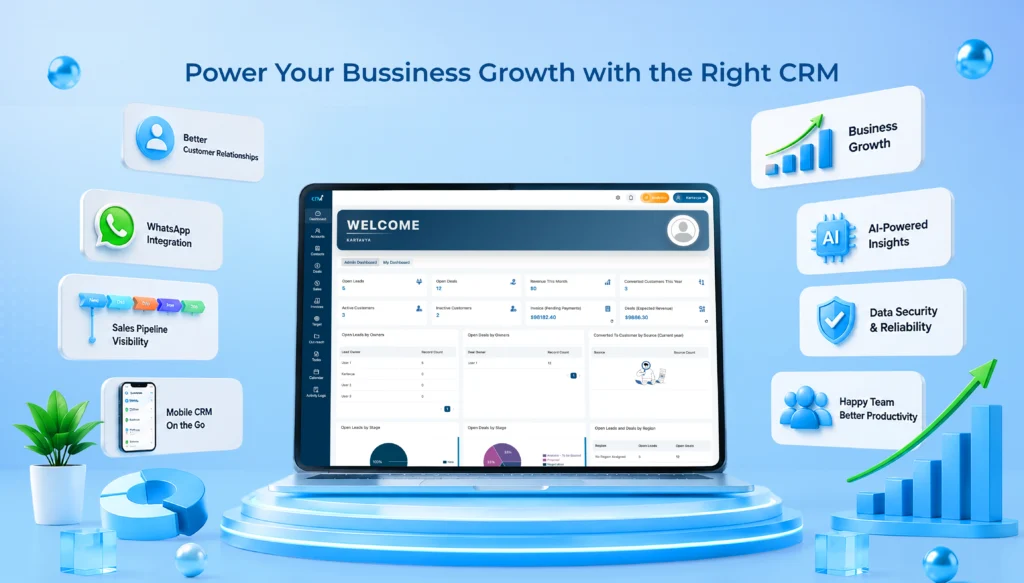 Zoho CRM Alternatives