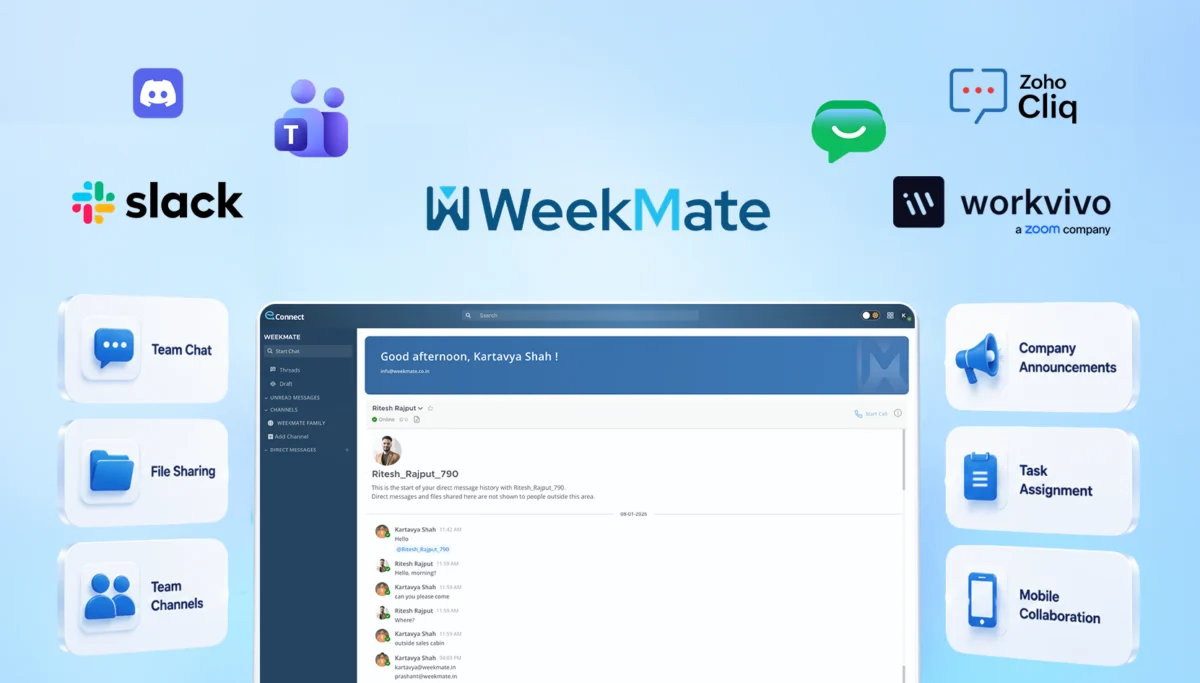 7 Best Team Collaboration Software for Businesses