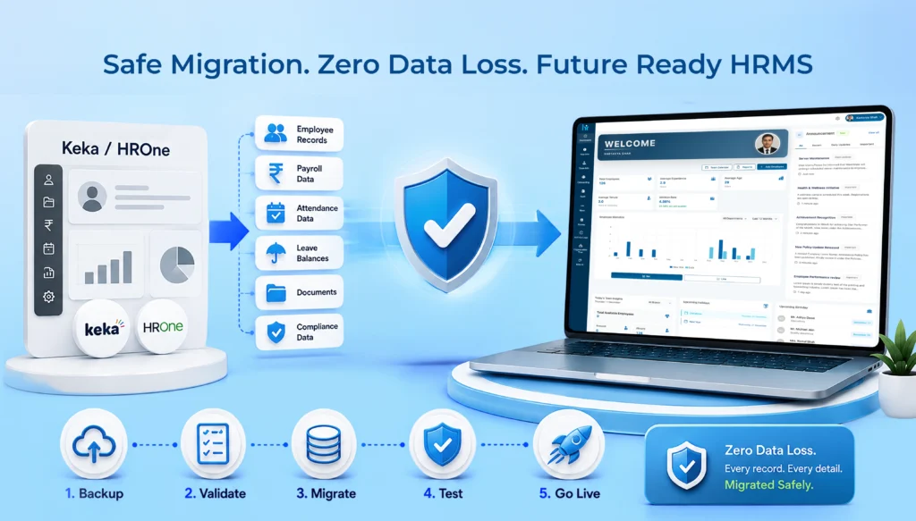 HRMS Migration Guide