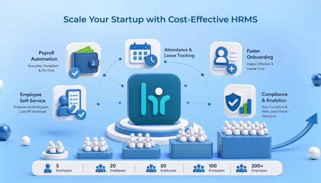 HRMS software for startups