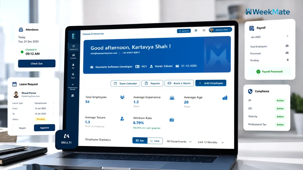 SAP SuccessFactors to WeekMate